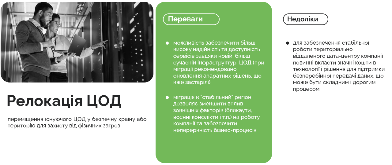 Релокація ЦОД 